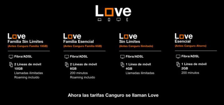 Imagen - Orange subirá los precios de las tarifas Love en febrero