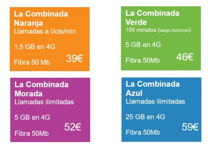 Imagen - Yoigo lanza su oferta convergente