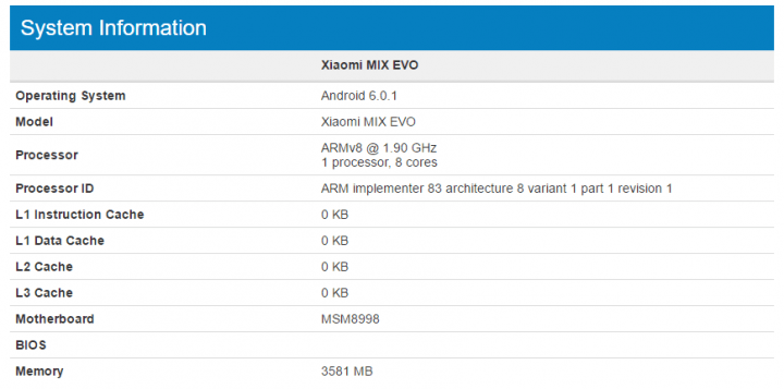 Imagen - Se filtran las caracter&iacute;sticas del Xiaomi Mix Evo