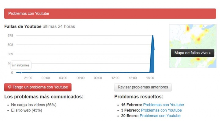 Imagen - YouTube está sufriendo problemas de funcionamiento