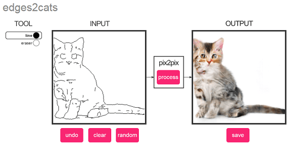 Imagen - Transforma cualquier dibujo en un gato