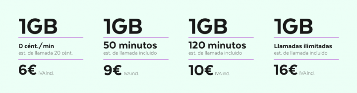 Imagen - Tuenti estrena las tarifas LOL, OMG y WTF