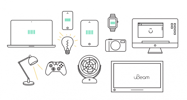 Imagen - uBeam hará posible la carga inalámbrica a distancia en smartphones