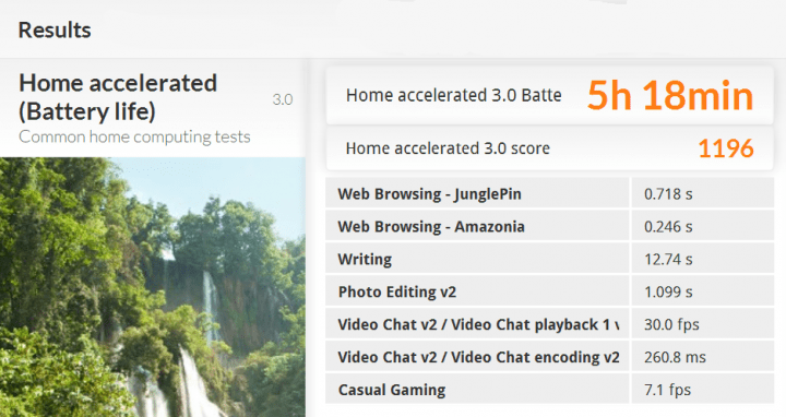Imagen - Review: Chuwi Hi10 Pro, una tablet 2 en 1 con Windows 10 y Android muy competitiva