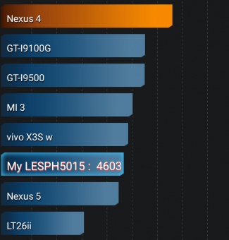 Imagen - Review: Leotec Krypton 2K150, un smartphone low cost de lo m&aacute;s completo