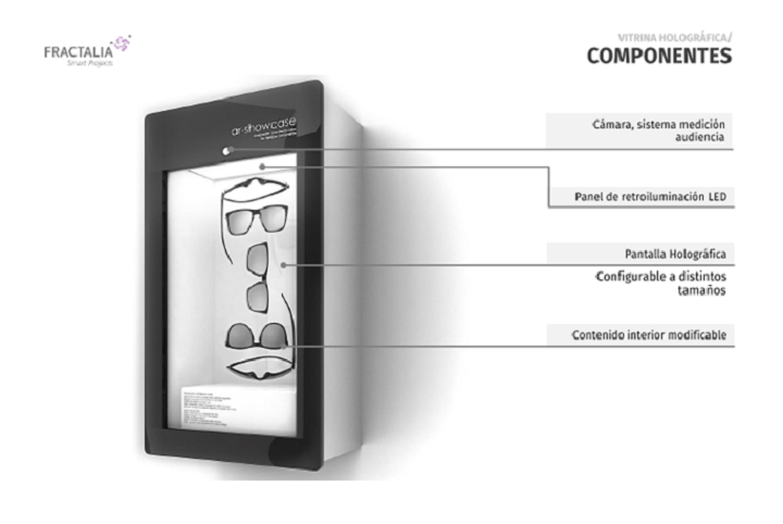 Imagen - Vodafone presenta el escaparate digital