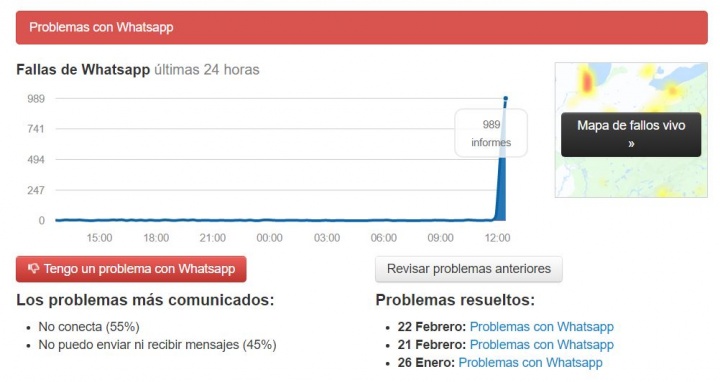 Imagen - WhatsApp est&aacute; sufriendo problemas de funcionamiento