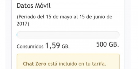 Imagen - &iquest;500 GB con Vodafone ONO?