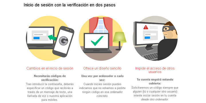 Imagen - Cómo activar la verificación en dos pasos en Gmail