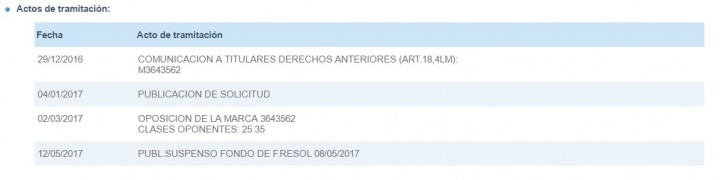 Imagen - El repartidor que abofete&oacute; a MrGranBomba quiere registrar la marca "caranchoa"