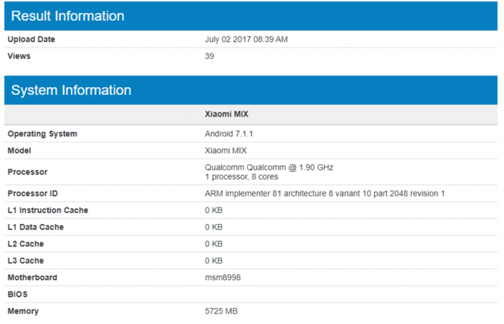 Imagen - Xiaomi Mi MIX 2 tendrá 6 GB de memoria RAM