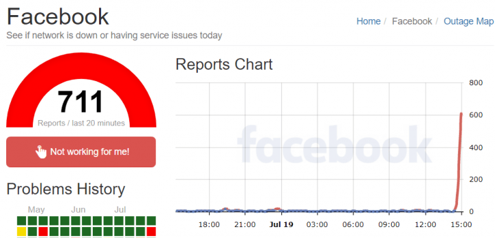 Imagen - Facebook se encuentra caído para muchos usuarios