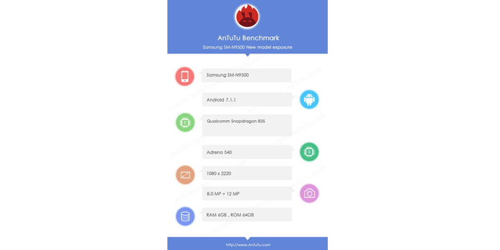 Imagen - Samsung Galaxy Note 8: filtradas sus especificaciones técnicas
