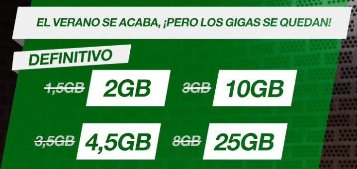 Imagen - Amena mantiene para siempre la promoción de más gigas de verano