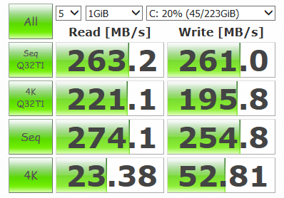 Imagen - Review: Toshiba A100, el disco SSD para rejuvenecer tu ordenador