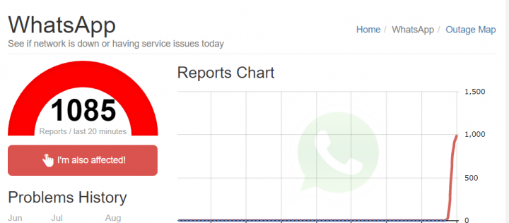 Imagen - WhatsApp est&aacute; ca&iacute;do en varias partes del mundo