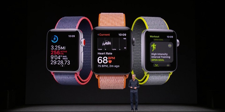 Imagen - Todos los dispositivos que vende Apple