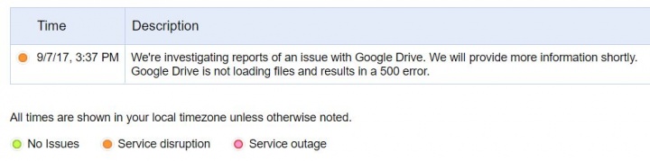 Imagen - Google Drive, ca&iacute;do para muchos usuarios