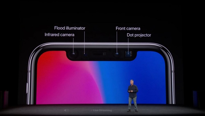 Imagen - iPad Pro 2018 podría llegar con Face ID y diseño sin bordes