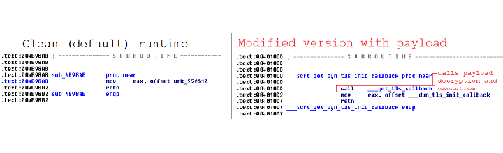 Imagen - CCleaner ha sido hackeado con malware