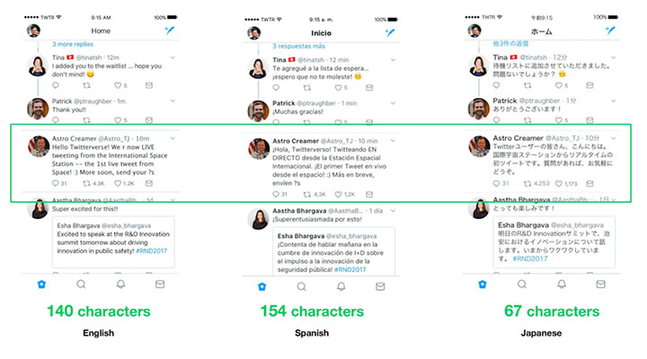 Imagen - Twitter aumentará su límite de caracteres hasta los 280