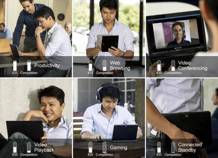 Imagen - Probamos Windows 10 en Snapdragon, la apuesta por los port&aacute;tiles siempre conectados