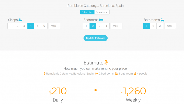 Imagen - ¿Cuánto puedes ganar con Airbnb?