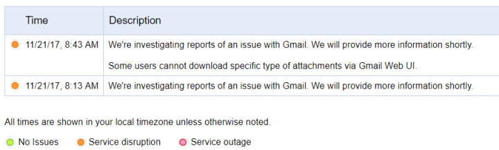 Imagen - Falla la descarga de adjuntos en Gmail