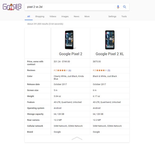 Imagen - Ya puedes comparar las especificaciones de dos dispositivos desde Google