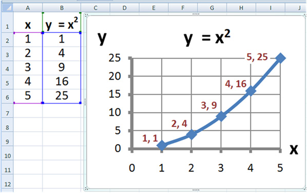 Imagen - Excel cumple 30 años