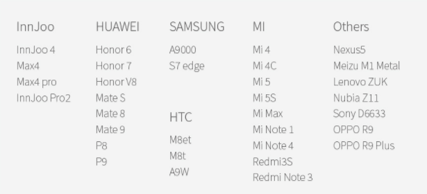 Imagen - InnCam 360, una c&aacute;mara para realidad virtual que se conecta a nuestro smartphone