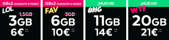 Imagen - Tuenti lanza su tarifa FAV y aumenta gigas en las actuales