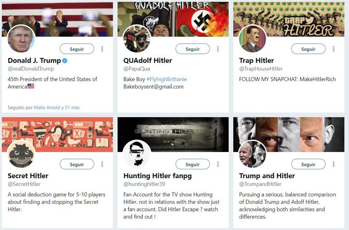 Imagen - Si buscas Hitler en Twitter, aparece Donald Trump