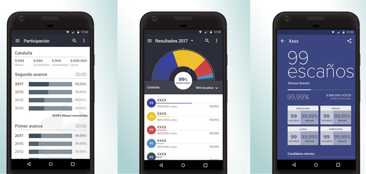 Imagen - C&oacute;mo seguir las Elecciones catalanas por Internet