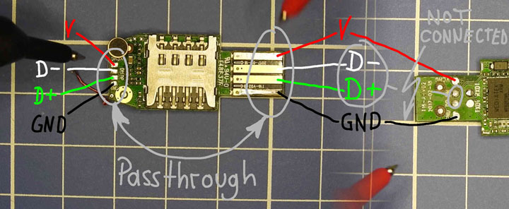 Imagen - Por 7 euros es posible espiar conversaciones a trav&eacute;s de un conector USB