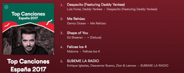 Imagen - Lo más escuchado en Spotify en 2017