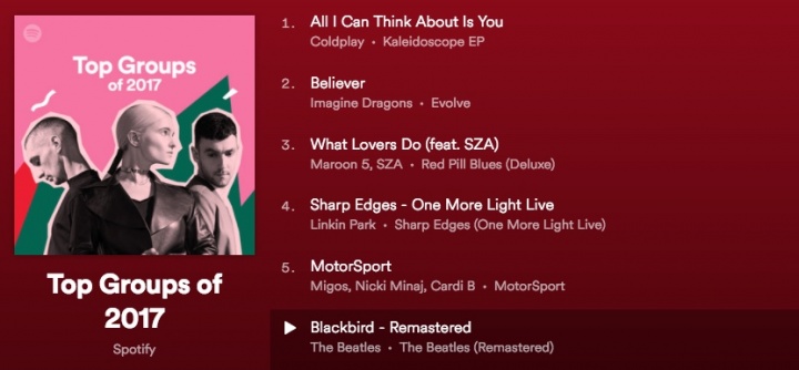 Imagen - Lo más escuchado en Spotify en 2017