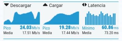 Imagen - Review: TP-Link AC750 RE200, un eficaz extensor de cobertura WiFi a un buen precio