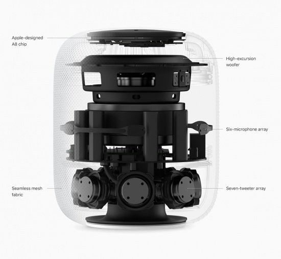 Imagen - HomePod: fecha de lanzamiento y reserva