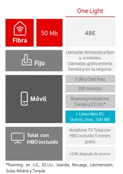 Imagen - Vodafone regala los datos de las redes sociales, pero sube sus tarifas