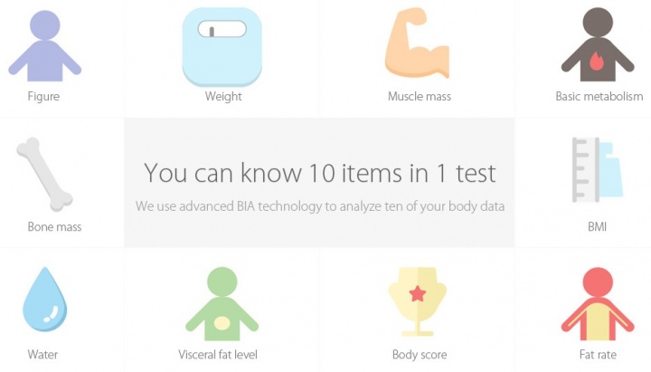 Imagen - Dónde comprar la Xiaomi Mi Scale 2