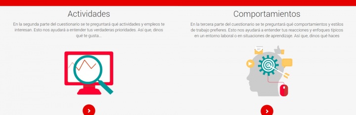 Imagen - Future Jobs Finder, encuentra tu empleo digital idóneo con el test de Vodafone