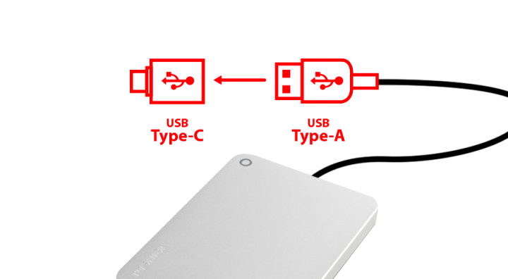 Imagen - Comparativa: Toshiba Canvio Basics vs Canvio Premium, dos buenos discos duros externos