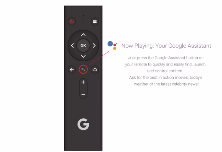 Imagen - Google lanzará su propio Android TV Stick