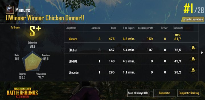 Imagen - Llega la nueva actualización de PUBG Mobile: modo arcade, campo de entrenamiento y más