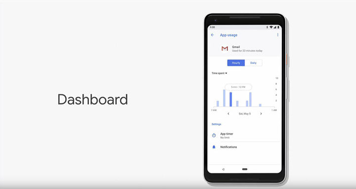 Imagen - Las novedades de Android P: nuevo sistema de navegaci&oacute;n, control de tiempo de apps y m&aacute;s