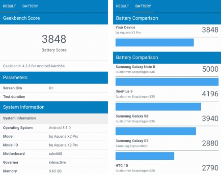 Imagen - Review: BQ Aquaris X2 Pro, el gama media premium español con Android One