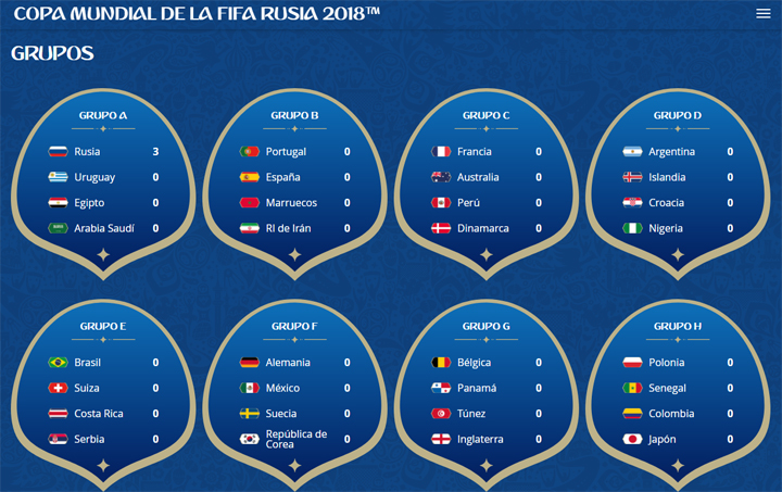 Imagen - Cómo ver la clasificación del Mundial 2018