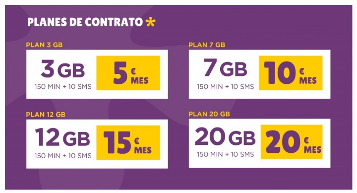 Imagen - Llamaya mejora sus tarifas: más minutos y más gigas sin cobrar exceso de datos