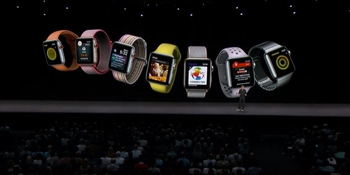 Imagen - watchOS 5 es oficial, conoce todos los detalles